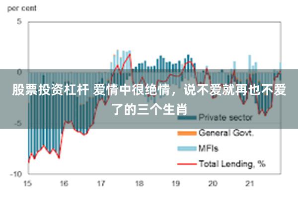 股票投资杠杆 爱情中很绝情，说不爱就再也不爱了的三个生肖