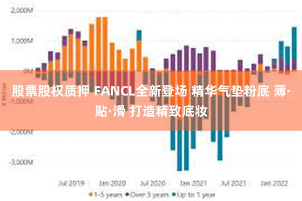 股票股权质押 FANCL全新登场 精华气垫粉底　 薄·贴·滑 打造精致底妆