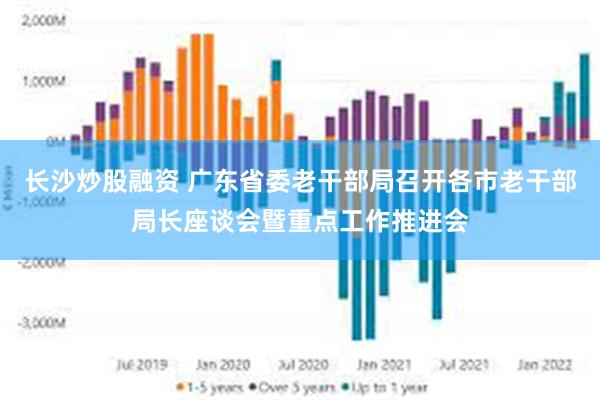 长沙炒股融资 广东省委老干部局召开各市老干部局长座谈会暨重点工作推进会