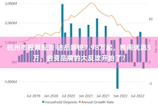 杭州市股票配资 途岳新锐7.98万起，雅阁优惠5万，合资品牌的大反攻开始了？