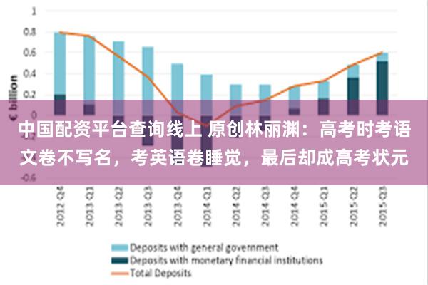 中国配资平台查询线上 原创林丽渊：高考时考语文卷不写名，考英语卷睡觉，最后却成高考状元